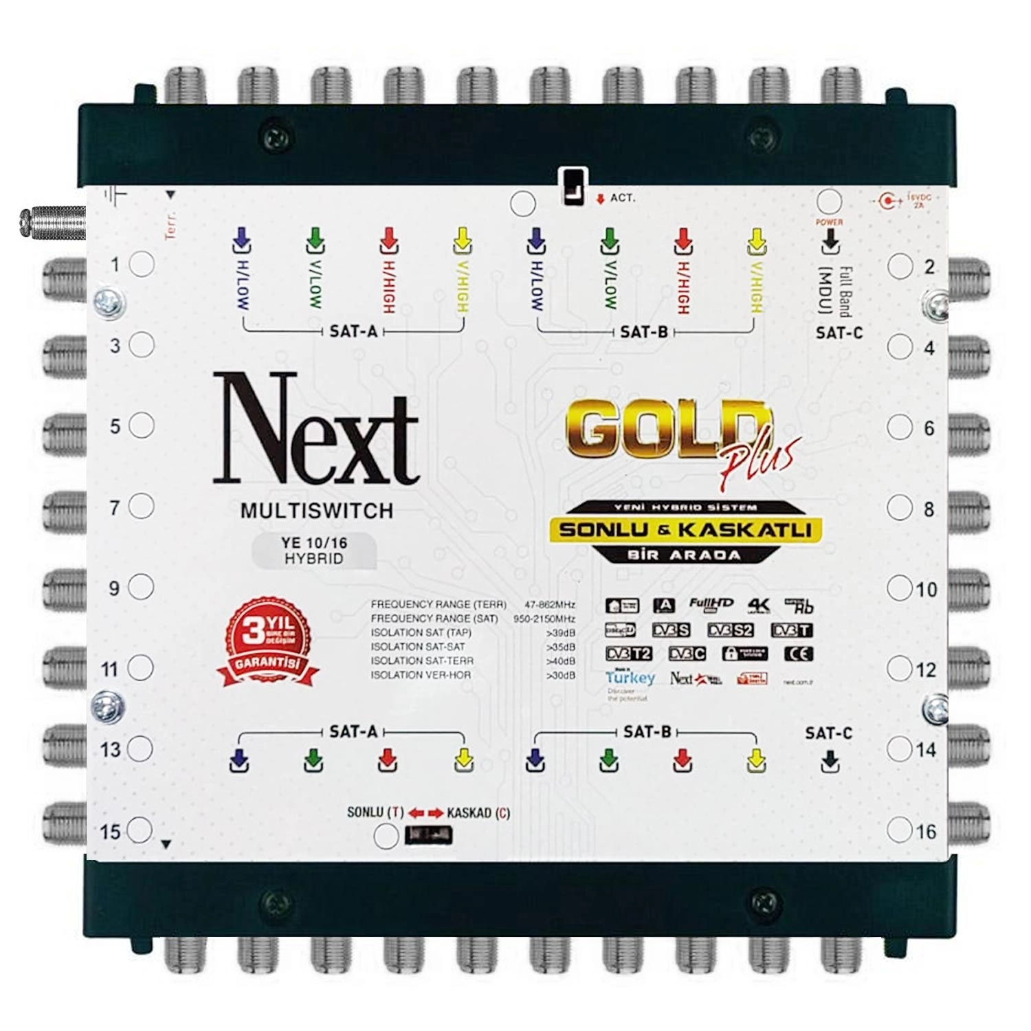 NEXT 10/16 UYDU SANTRALİ 