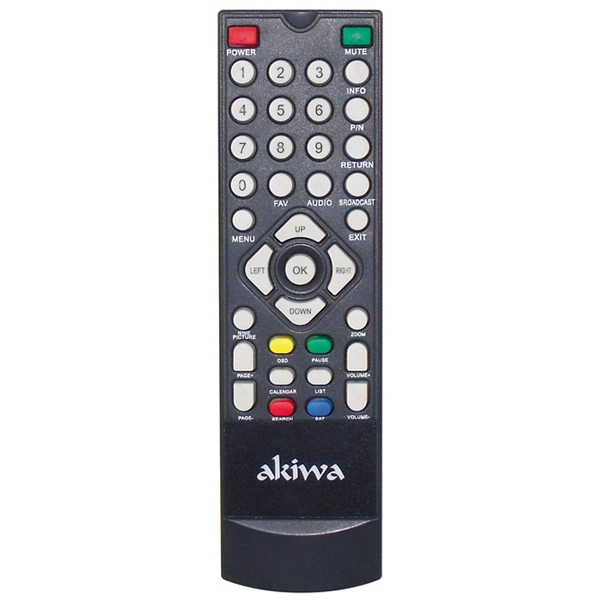 Akıwa
