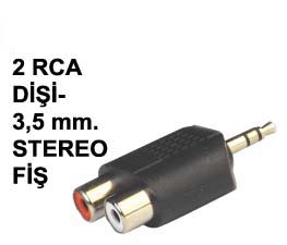  RCA DAGITICI