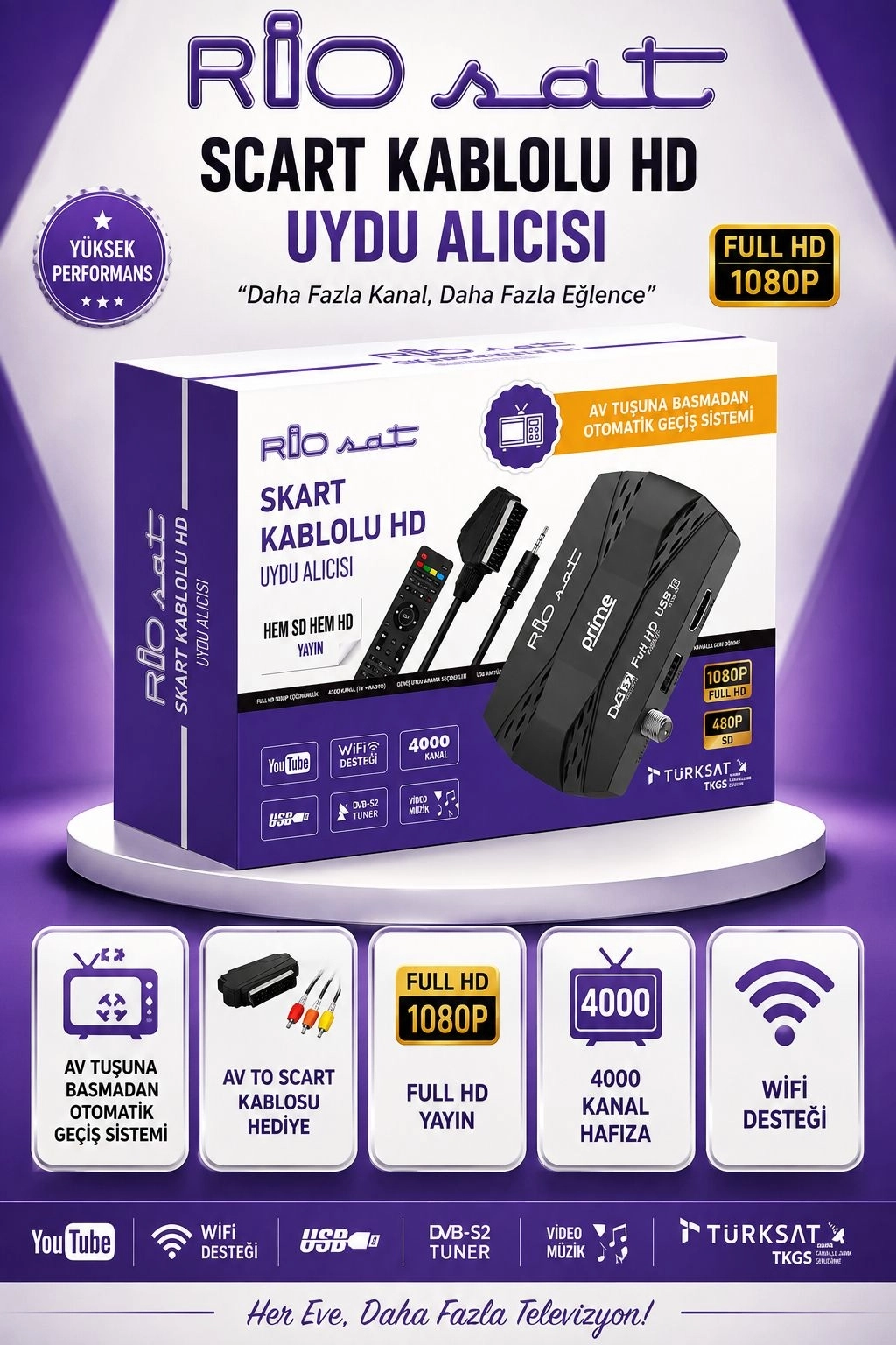RİOSAT HD/SD    SKART KABLOLU HD  AV TUŞUNA BASINCA DİREK AV YE GEÇİYOR 