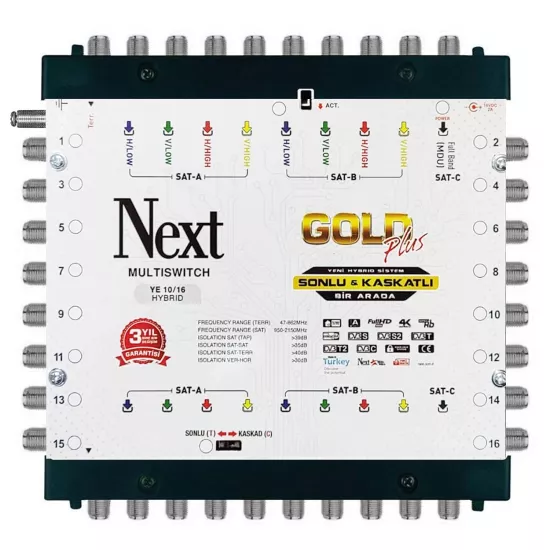 NEXT 10/16 UYDU SANTRALİ 