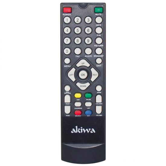 Akıwa
